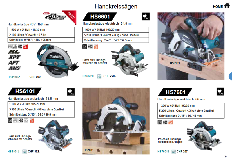 18. Makita Handkreissägen